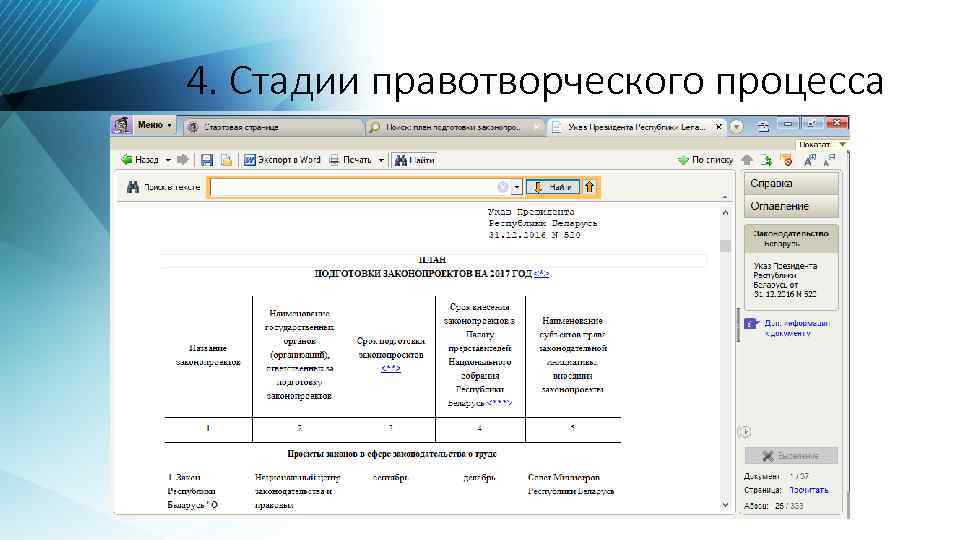 4. Стадии правотворческого процесса 