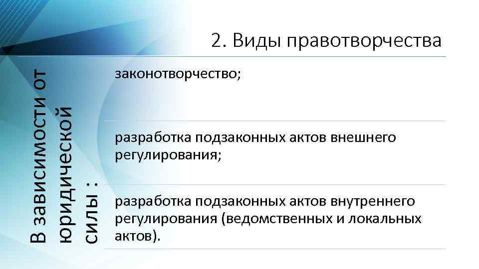 В зависимости от юридической силы : 2. Виды правотворчества законотворчество; разработка подзаконных актов внешнего