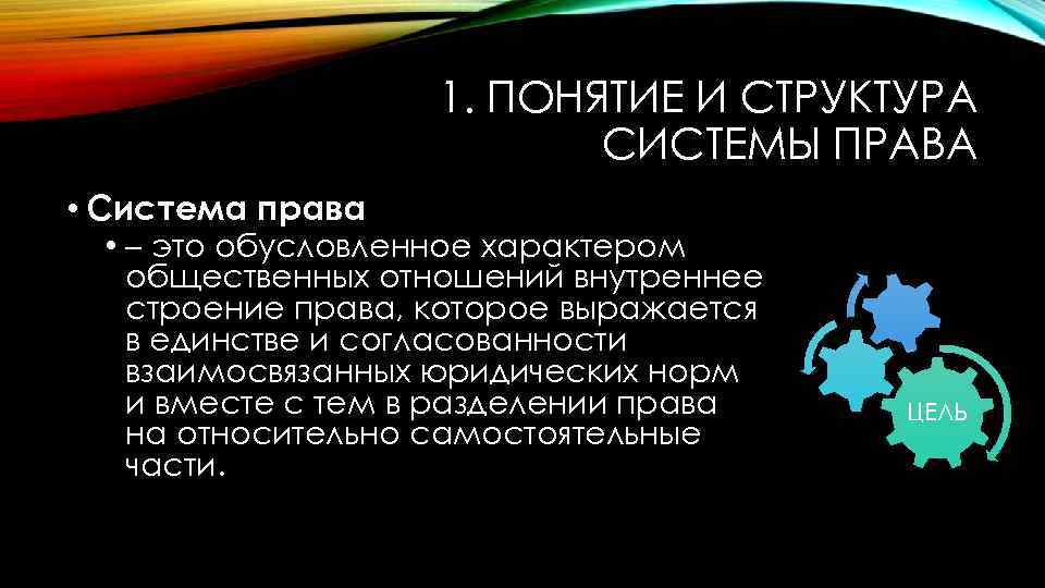 1. ПОНЯТИЕ И СТРУКТУРА СИСТЕМЫ ПРАВА • Система права • – это обусловленное характером