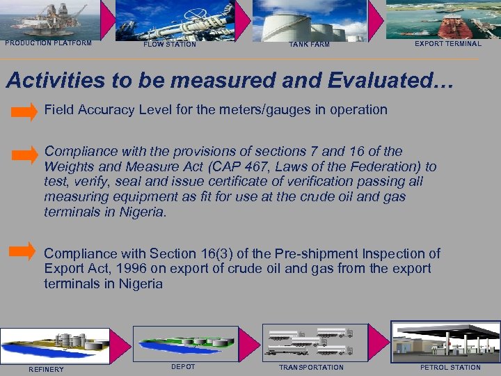 Saab Rosemount Tank Radar AB PRODUCTION PLATFORM FLOW STATION TANK FARM EXPORT TERMINAL Activities