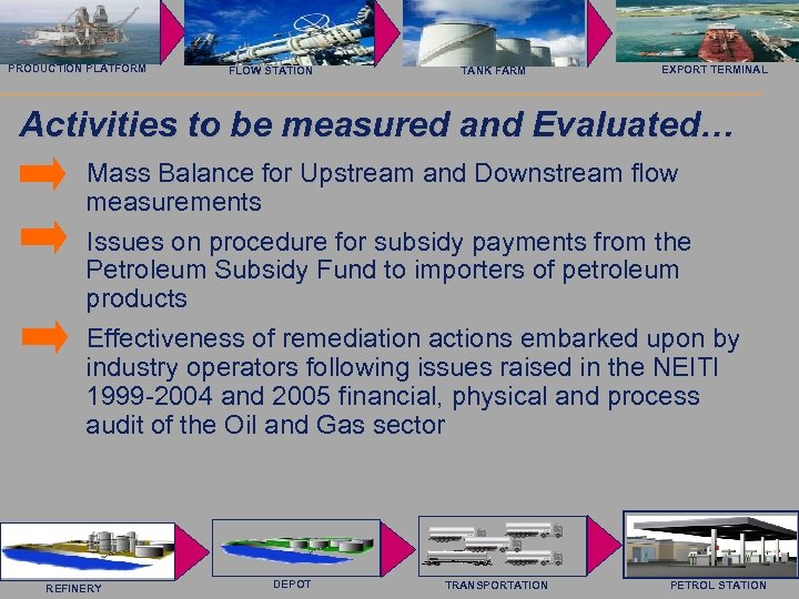 Saab Rosemount Tank Radar AB PRODUCTION PLATFORM FLOW STATION TANK FARM EXPORT TERMINAL Activities