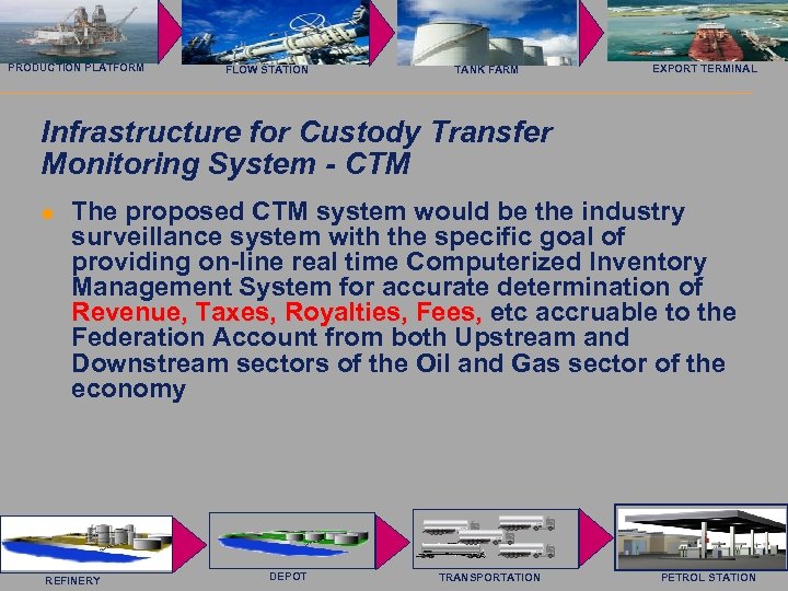 Saab Rosemount Tank Radar AB PRODUCTION PLATFORM FLOW STATION TANK FARM EXPORT TERMINAL Infrastructure