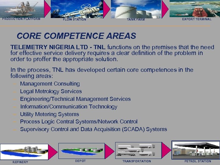 Saab Rosemount Tank Radar AB PRODUCTION PLATFORM FLOW STATION TANK FARM EXPORT TERMINAL CORE