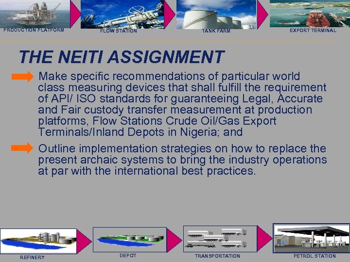 Saab Rosemount Tank Radar AB PRODUCTION PLATFORM FLOW STATION TANK FARM EXPORT TERMINAL THE