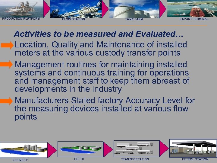 Saab Rosemount Tank Radar AB PRODUCTION PLATFORM FLOW STATION TANK FARM EXPORT TERMINAL Activities