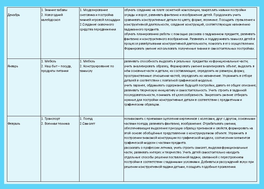 Декабрь 1. Зимние забавы 2. Новогодний калейдоскоп 1. Моделирование снеговика и постройка зимней игровой