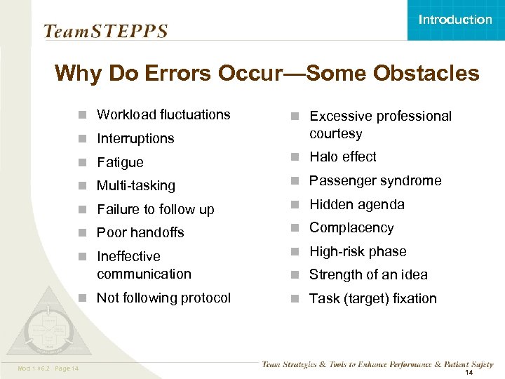 Introduction Why Do Errors Occur—Some Obstacles n Workload fluctuations n Excessive professional courtesy n