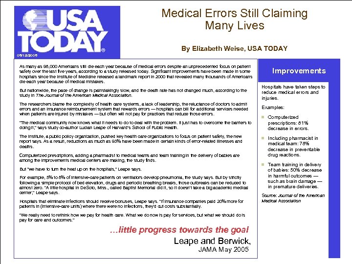 Introduction Medical Errors Still Claiming Many Lives By Elizabeth Weise, USA TODAY 05/18/2005 As