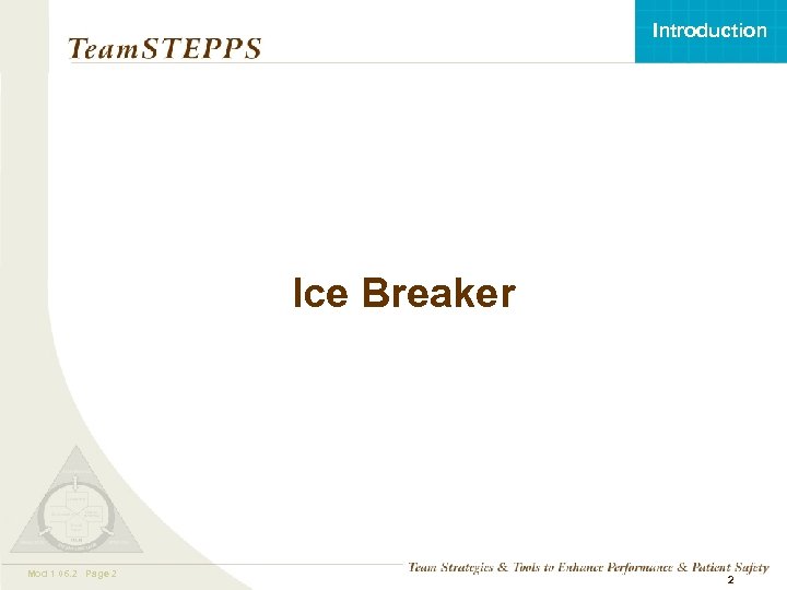 Introduction Ice Breaker Mod 1 05. 2 Page 2 06. 2 TEAMSTEPPS 05. 2