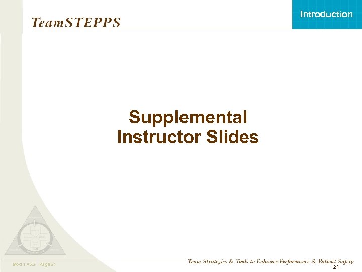 Introduction Supplemental Instructor Slides Mod 1 05. 2 Page 21 06. 2 TEAMSTEPPS 05.