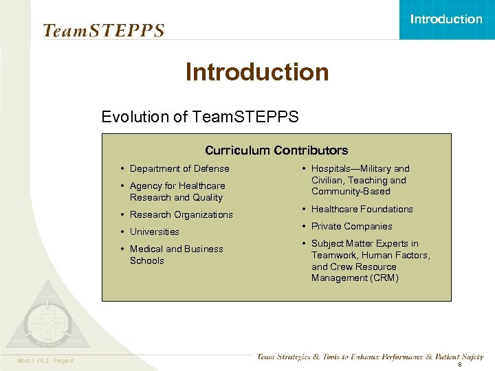 Introduction Evolution of Team. STEPPS Curriculum Contributors • Department of Defense • Agency for