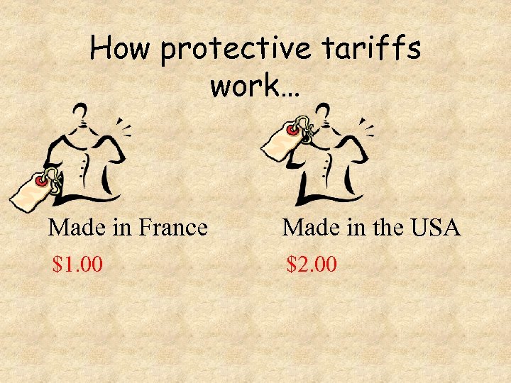 How protective tariffs work… Made in France Made in the USA $1. 00 $2.