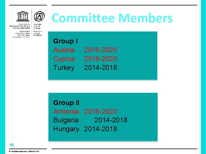 Committee Members Group I Austria 2016 -2020 Cyprus 2016 -2020 Turkey 2014 -2018 Group