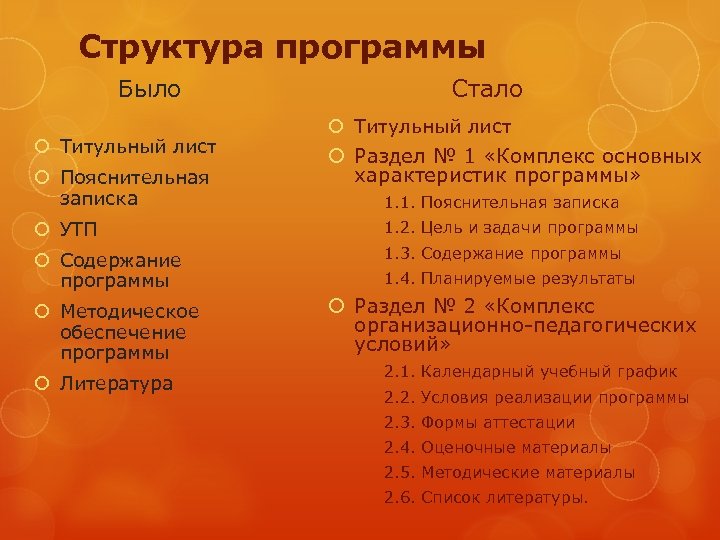 Структура программы Было Титульный лист Пояснительная записка Стало Титульный лист Раздел № 1 «Комплекс