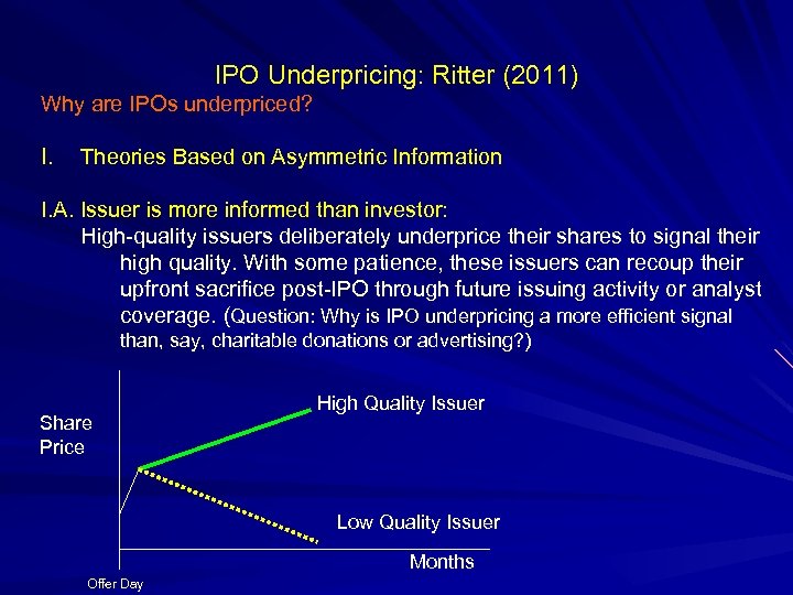 IPO Underpricing: Ritter (2011) IPO Underpricing: Why are IPOs underpriced? I. Theories Based on