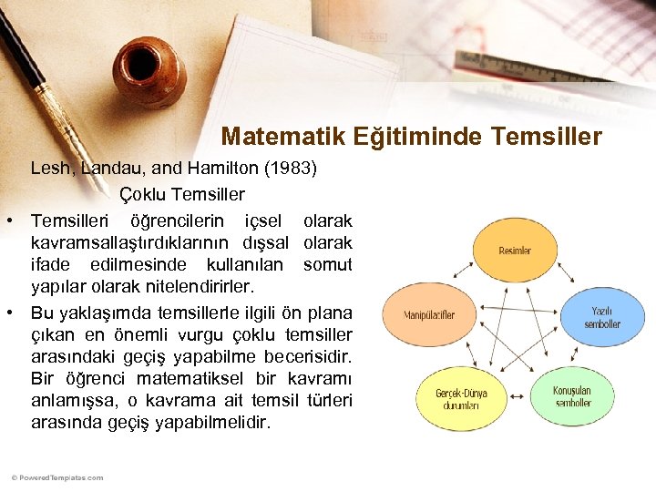 Matematik Eğitiminde Temsiller Lesh, Landau, and Hamilton (1983) Çoklu Temsiller • Temsilleri öğrencilerin içsel