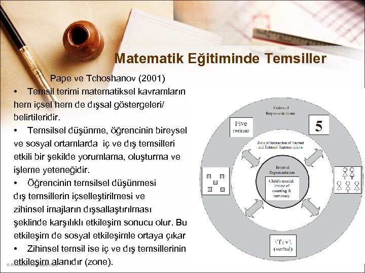Matematik Eğitiminde Temsiller Pape ve Tchoshanov (2001) • Temsil terimi matematiksel kavramların hem içsel