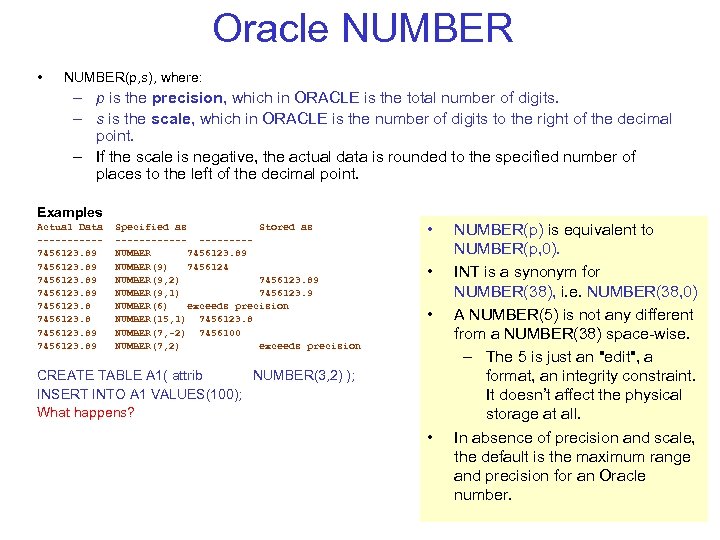 Oracle NUMBER • NUMBER(p, s), where: – p is the precision, which in ORACLE