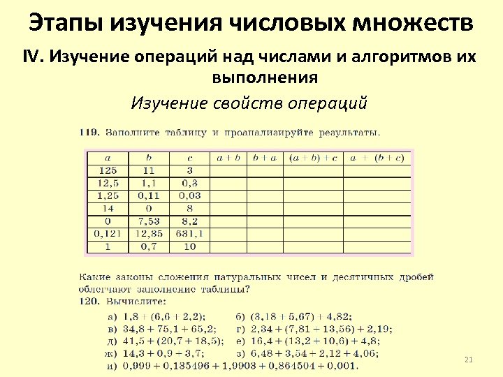 Этапы изучения числовых множеств IV. Изучение операций над числами и алгоритмов их выполнения Изучение