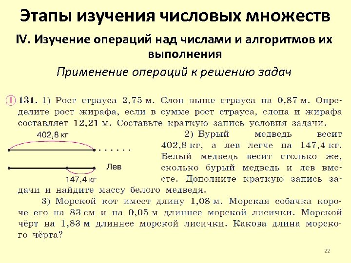 Этапы изучения числовых множеств IV. Изучение операций над числами и алгоритмов их выполнения Применение