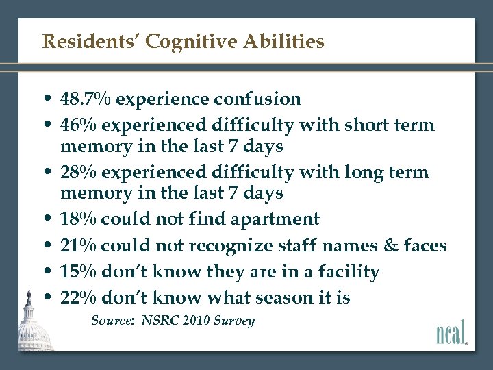 Residents’ Cognitive Abilities • 48. 7% experience confusion • 46% experienced difficulty with short