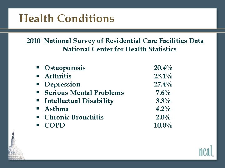 Health Conditions 2010 National Survey of Residential Care Facilities Data National Center for Health