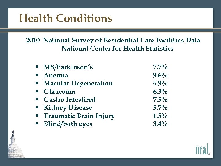 Health Conditions 2010 National Survey of Residential Care Facilities Data National Center for Health