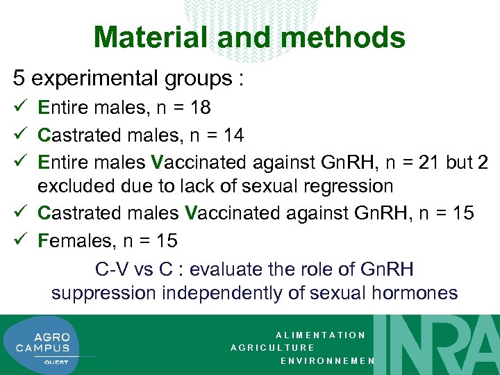 Material and methods 5 experimental groups : ü Entire males, n = 18 ü