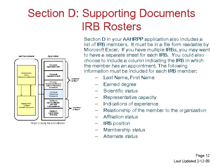 Section D: Supporting Documents IRB Rosters Section D in your AAHRPP application also includes