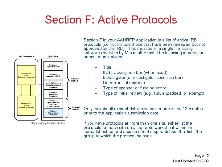 Section F: Active Protocols Section F in your AAHRPP application is a list of