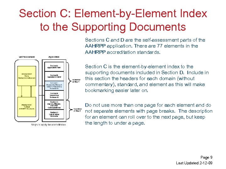 Section C: Element-by-Element Index to the Supporting Documents Sections C and D are the