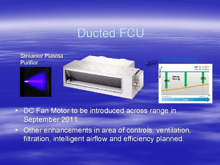 Ducted FCU Streamer Plasma Purifier DC Fan Motor • DC Fan Motor to be