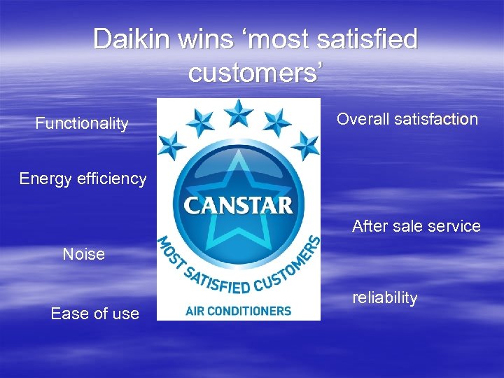 Daikin wins ‘most satisfied customers’ Functionality Overall satisfaction Energy efficiency After sale service Noise