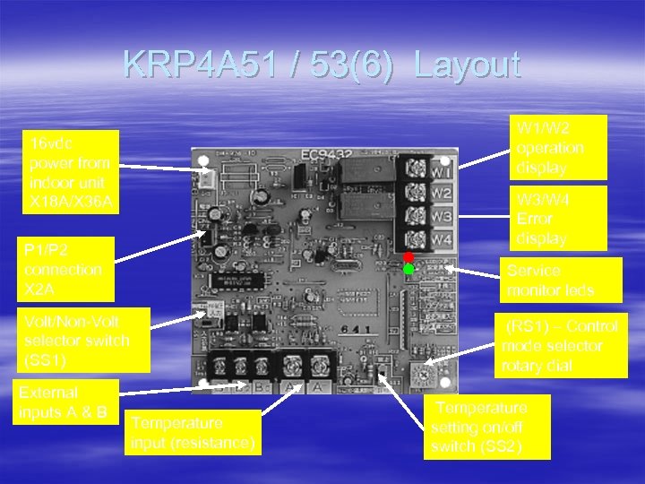 KRP 4 A 51 / 53(6) Layout W 1/W 2 operation display 16 vdc