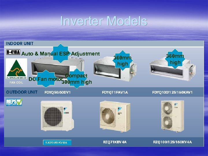 Inverter Models Auto & Manual ESP Adjustment FAN COIL Compact DC Fan motor 300