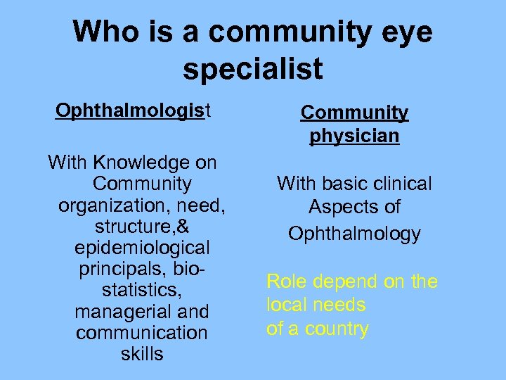 Who is a community eye specialist Ophthalmologist With Knowledge on Community organization, need, structure,