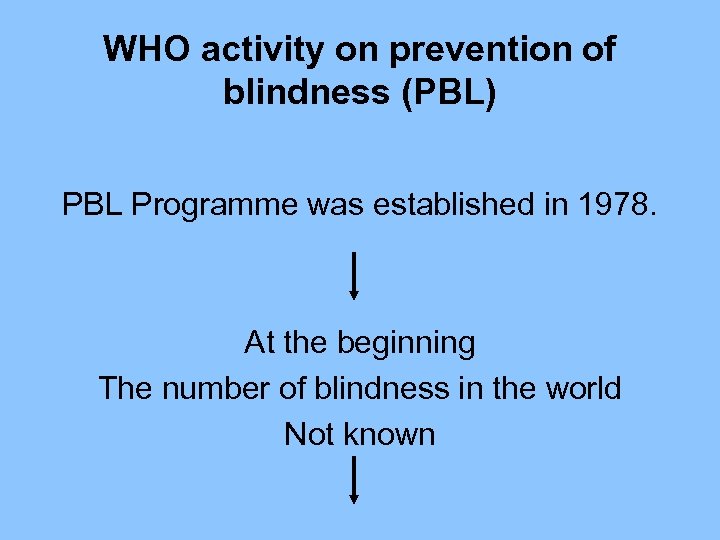 WHO activity on prevention of blindness (PBL) PBL Programme was established in 1978. At