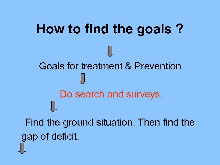 How to find the goals ? Goals for treatment & Prevention Do search and