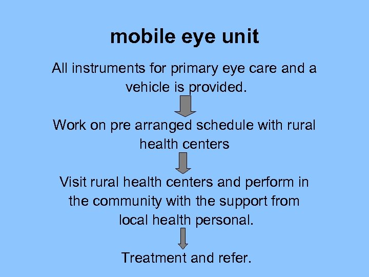 mobile eye unit All instruments for primary eye care and a vehicle is provided.