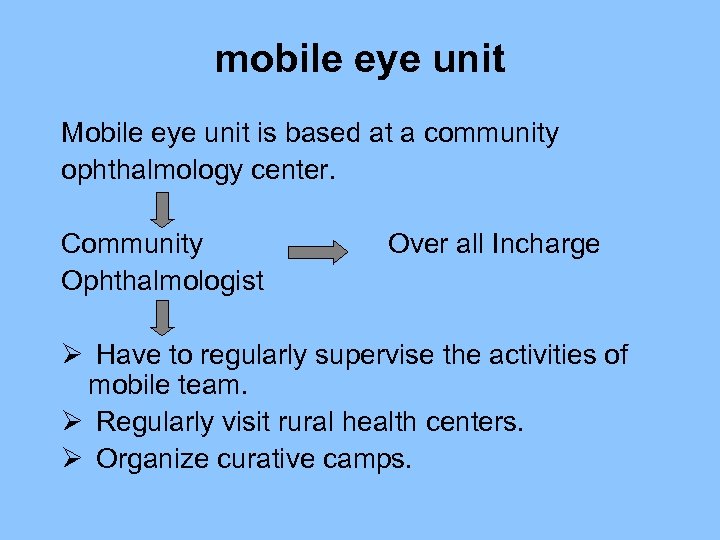 mobile eye unit Mobile eye unit is based at a community ophthalmology center. Community