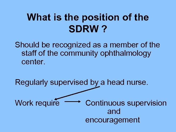 What is the position of the SDRW ? Should be recognized as a member