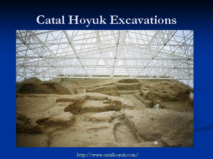 Catal Hoyuk Excavations http: //www. catalhoyuk. com/ 