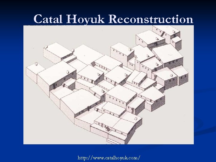 Catal Hoyuk Reconstruction http: //www. catalhoyuk. com/ 