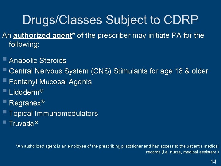 Drugs/Classes Subject to CDRP An authorized agent* of the prescriber may initiate PA for