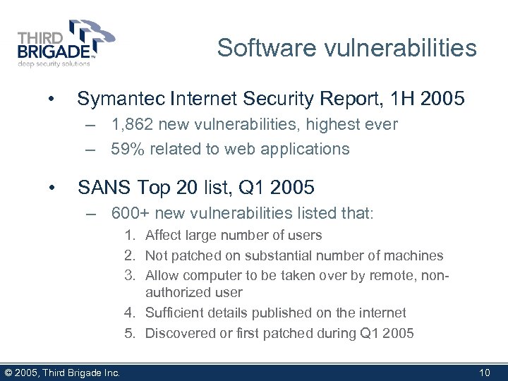 Software vulnerabilities • Symantec Internet Security Report, 1 H 2005 – 1, 862 new