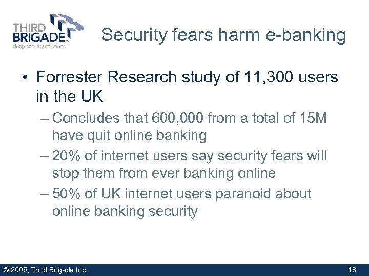 Security fears harm e-banking • Forrester Research study of 11, 300 users in the