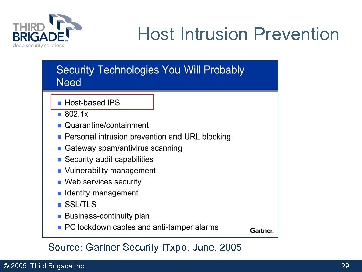 Host Intrusion Prevention Source: Gartner Security ITxpo, June, 2005 © 2005, Third Brigade Inc.