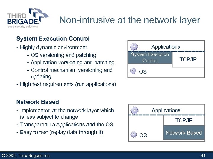 Non-intrusive at the network layer System Execution Control - Highly dynamic environment - OS