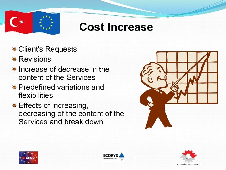 Cost Increase Client's Requests Revisions Increase of decrease in the content of the Services