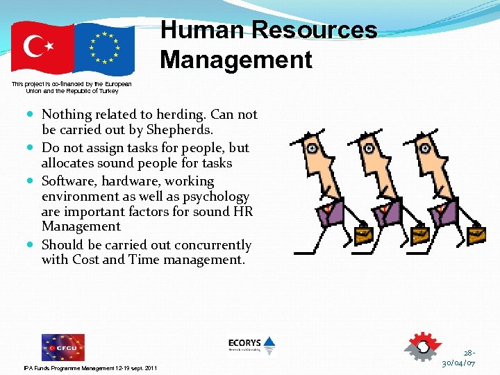 Human Resources Management This project is co-financed by the European Union and the Republic